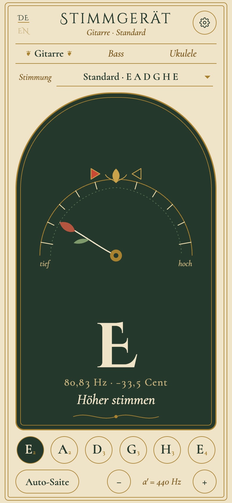 ArtNouveau Tuner im Jugendstil mit Zeigerinstrument